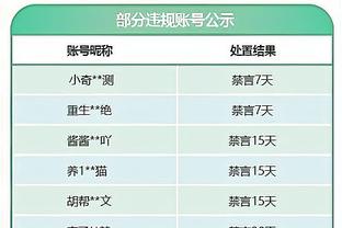 小波特：相比篮球约基奇绝对更喜欢赛马 他休赛期没碰球都能变强